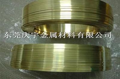产品信息